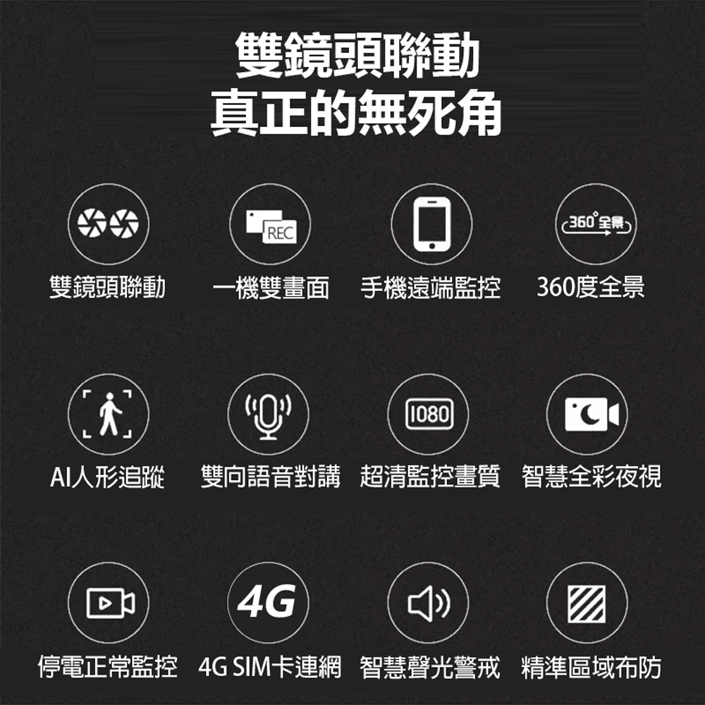 監控王 SQ001 4G智慧雙鏡頭旋轉球網路攝影機(可插4G SIM卡連網 2.5K高清畫質 360度旋轉 雙鏡頭監控 雙向通話)